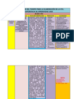 Junio Organización Del Tiempo para La Elaboración de La Exp-AP