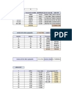 Proyecto de Aula Estadistica - Sisbén