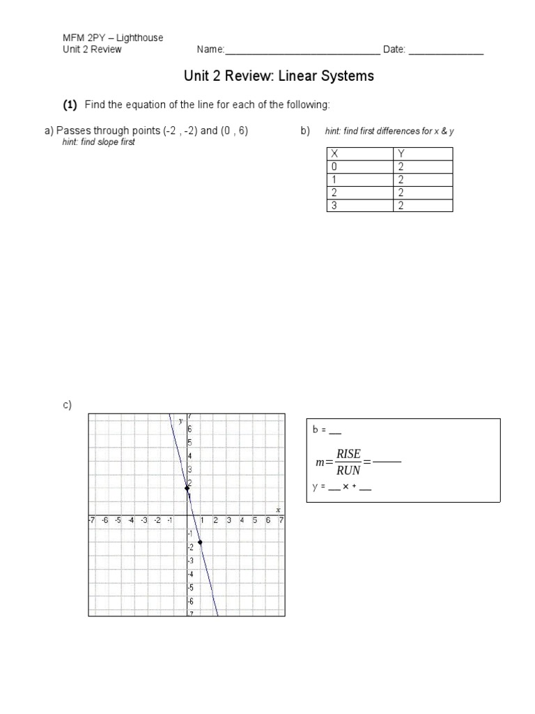 Unit 2 Skills Review (Linear Systems) PDF