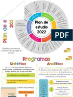 7 Estrategias Nacionales-1