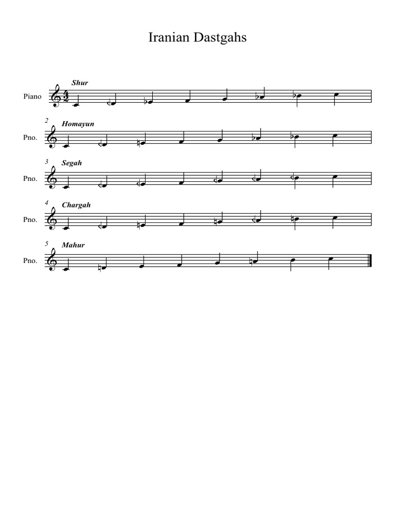 Iranian Dastgah - Full Score | PDF