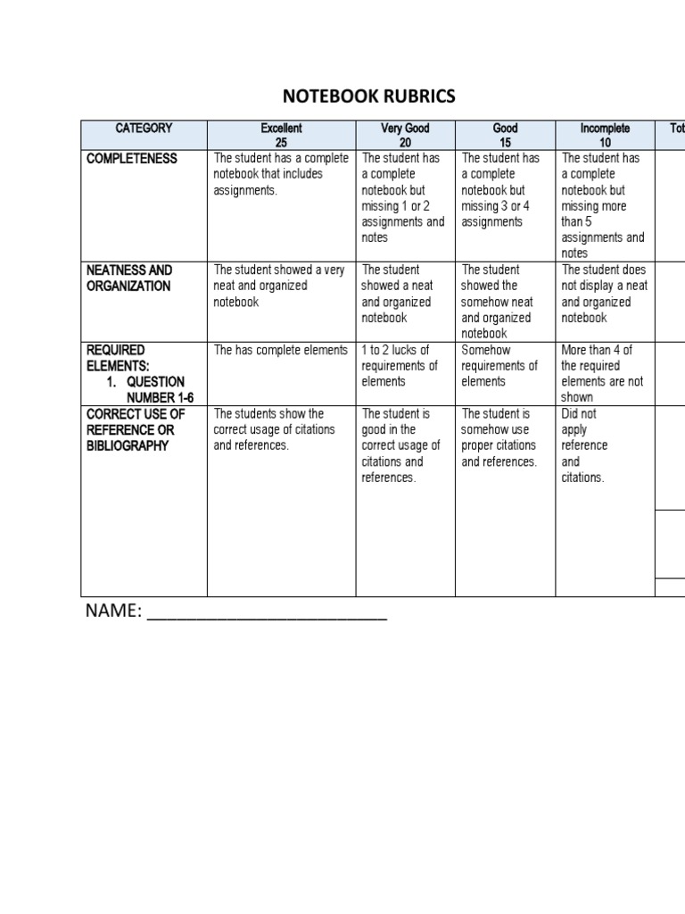 Notebook Rubrics PDF