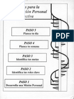 5 Pasos para La Administracion Personal Efectiva