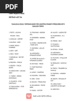 Tagalog & Bicol Terminologies