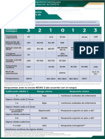 ALPA8-Infografia Escala NEWS 04082021