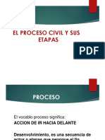 Diapositivas Del Proceso Civil y Sus Etapas Enviar