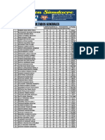 Resultados Genrales 11-03-23