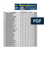 Resultados Ex.17 de Febrero 2023 Modulo c