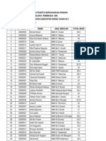 Daftar Nilai Berdasarkan Rangking OSN Fisika SMA 20111