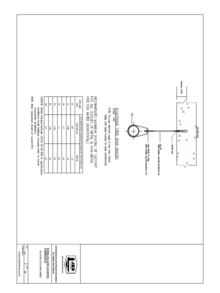 Sanitary & Cold Water Systems PDF