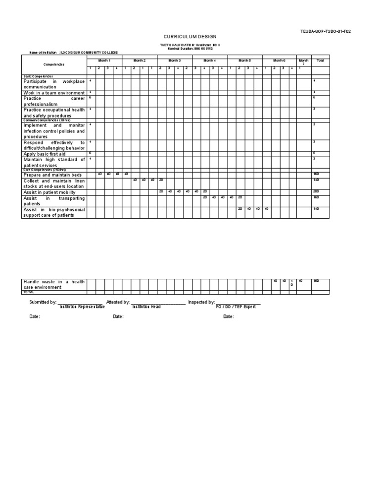 curriculum-design-hca-pdf