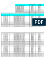 Sched Code Room Assignment