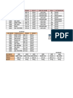 Tugas Informatika 14 Rumus X Dkv2