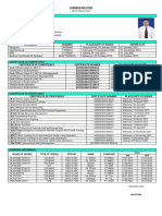 Curriculum Vitae Adi Putra