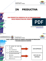 Gestion Productiva