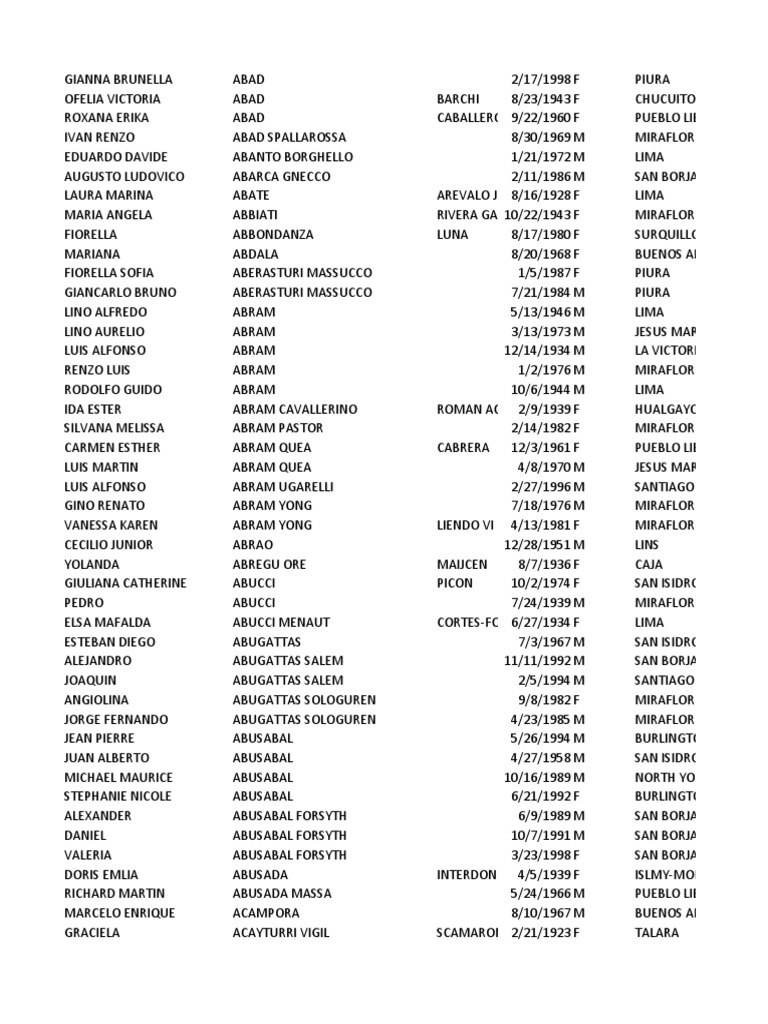 Tocilizumab for patients with COVID-19 pneumonia. The TOCIVID-19  prospective phase 2 trial Appendix, image size:768x1024