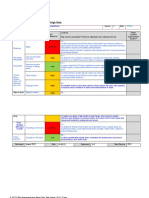 EOTC Risk Assessment Form (High Risk) Team Sailing Training - Competitions