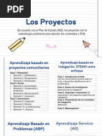 Momentos y Etapas de Proyectos