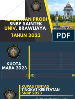 Keketatan Prodi-Prodi Di UB Saintek Tahun 2023