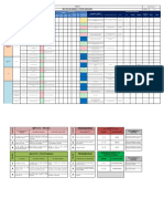 Matriz de Riesgos y Oportunidades de La Agricola Don Ricardo