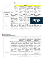 Metas Área Educativa