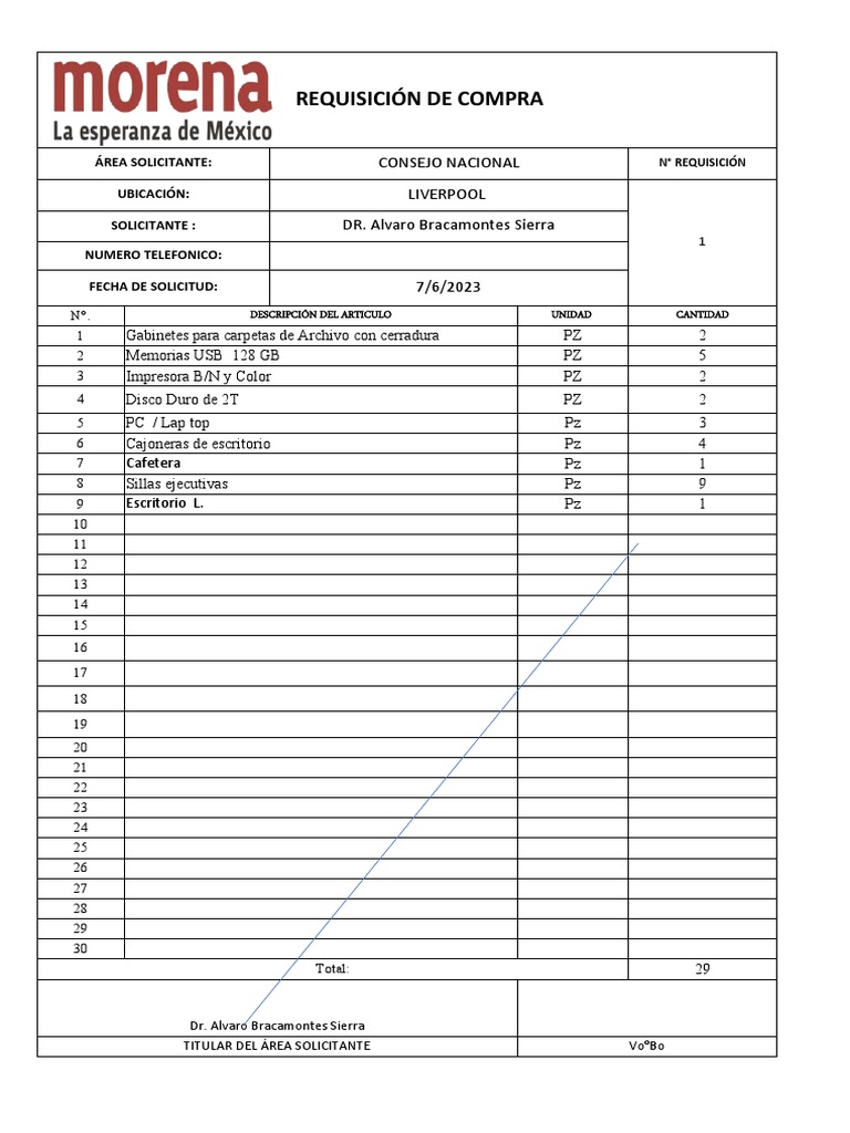 Requisición de Compra Consejo Nacional | PDF