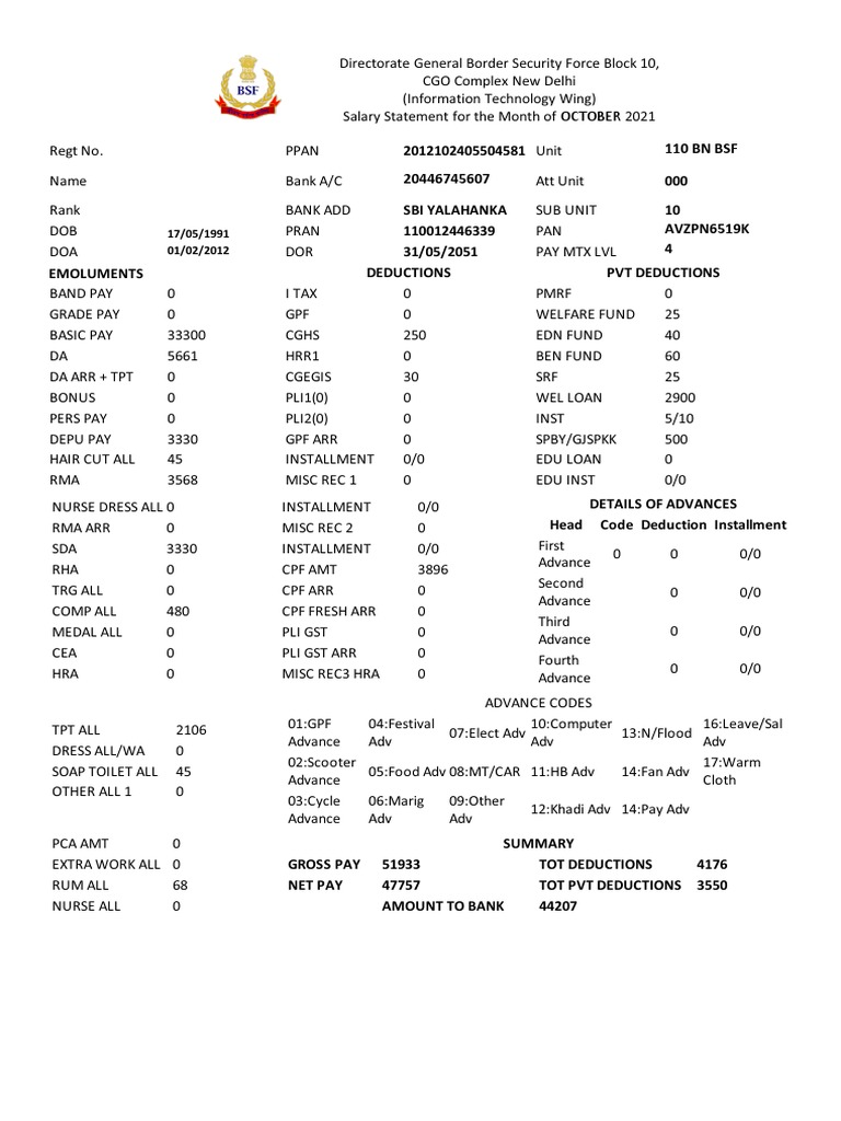 bsf-salary-pdf-taxes-government-finances