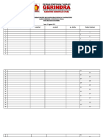 Daftar Hadir Konsolidasi Anggrek