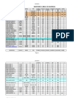 Datos Motores Laminación 1