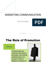 Marketing Communication: Key Concepts