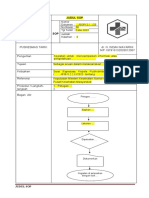 FORMAT SOP Revisi