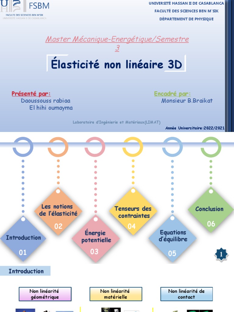 Elasticite Non Lineaire | PDF