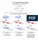 Prueba Estructuras Sismoresistentes Chile