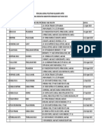 Jadwal Kalakarya MTBS