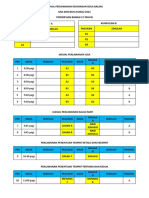 JADUAL DUA KUMPULAN