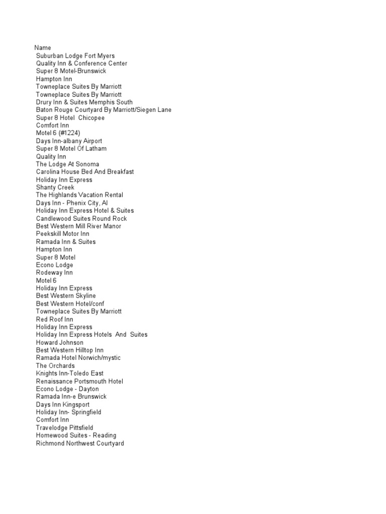 Hotels | PDF | Motel | Hotel