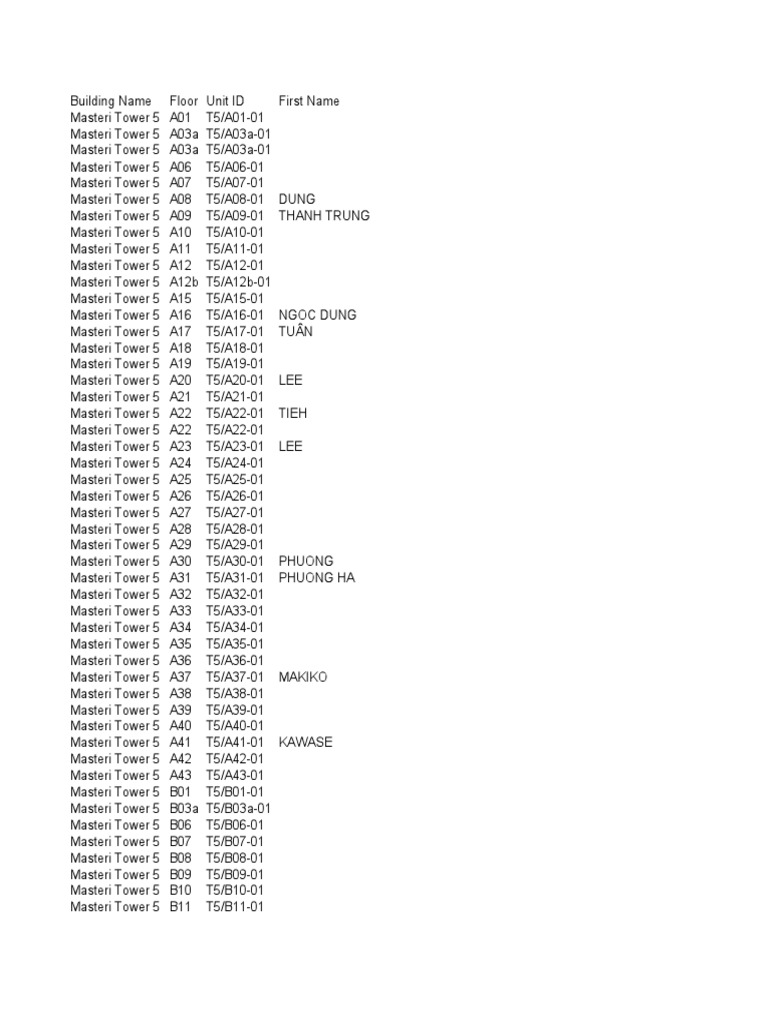 MasteriTower5 Occupants | PDF