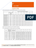 Grade Thresholds - June 2022: Cambridge IGCSE Geography (0460)