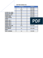 Daftar Harga Oli