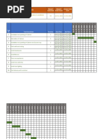 Sample Ghant Chart