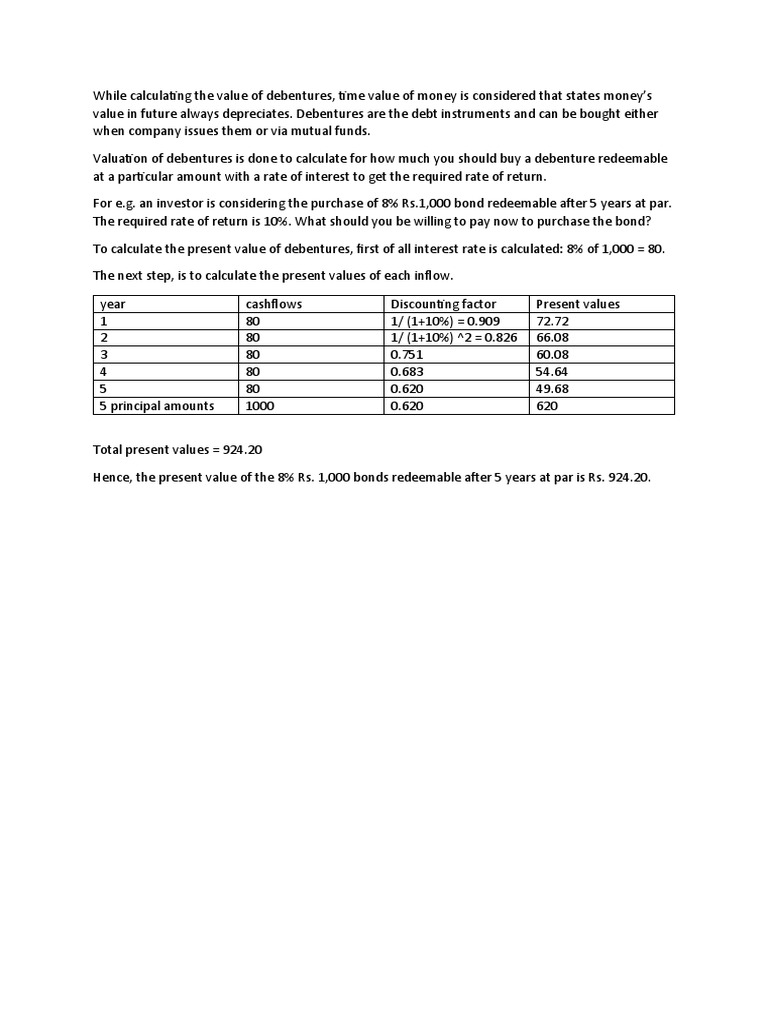 Debenture Valuation PDF