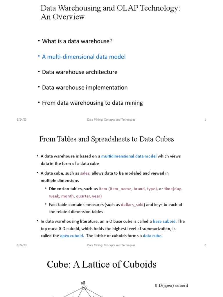 Schemas Of Multidimensional Data Model