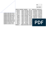 Clase 4 - Excel Basico