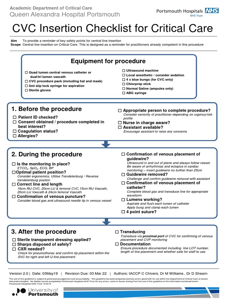 CVC Insertion Safety Checklist | PDF