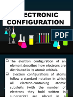 Electronic Configuration