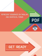 Represent Sequences in Tabular and Graphical Forms