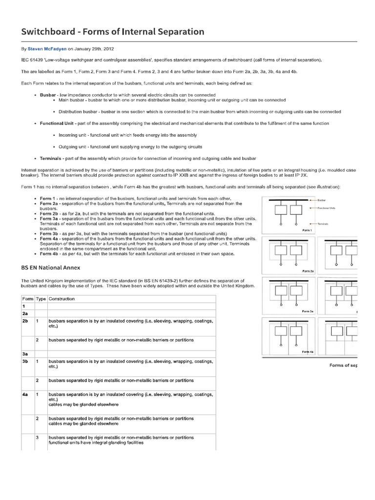 Switchboard - Forms of Internal Separation | PDF