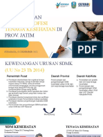 Gambaran Pengelolaan Praktik Profesi Nakes