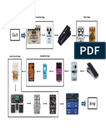 Lay-out 2 Pedalboard (Feb-2022)