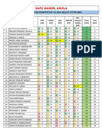 RESULT CMT-01 (STD.9th